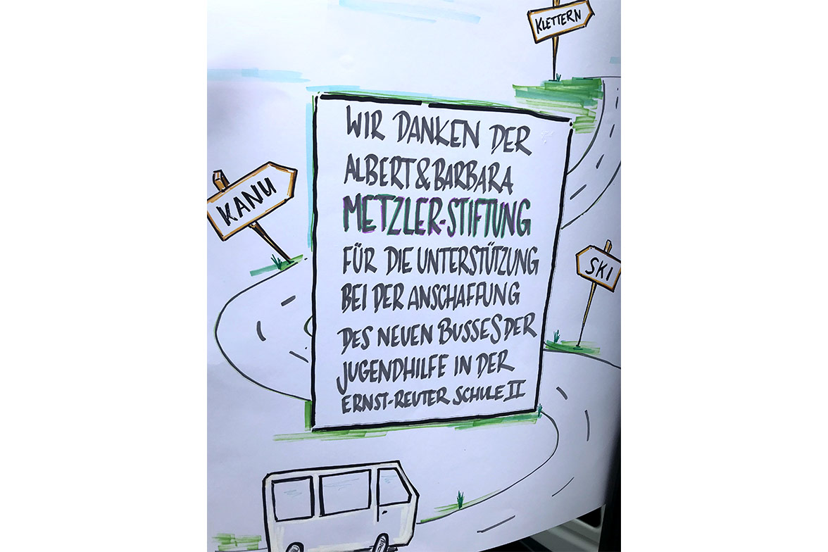 Herzliches Dankeschön der Jugendhilfe in der Ernst-Reuter-Schule II