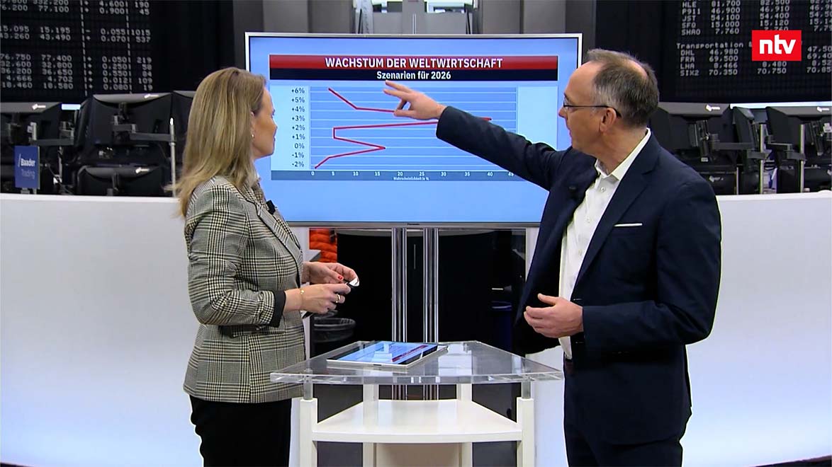 Edgar Walk bei n-tv Dezember 2025