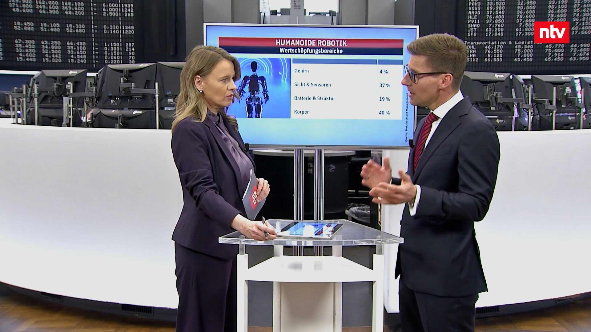 ntv-Interview "Humanoide Robotik" - Daniel Sailer, Head of Sustainable Investment Office, Metzler Asset Management